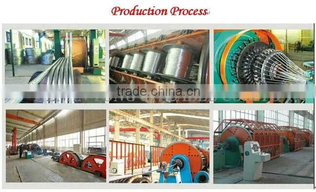 Electrical PVC Wire 2.5mm2