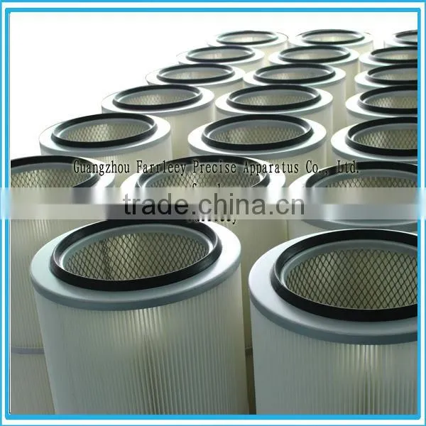 Farrleey Cylinder Dust Bag Filter Replacement