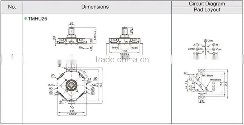 FTMHU25 octagon 4-direction & center-push touch electrical switch