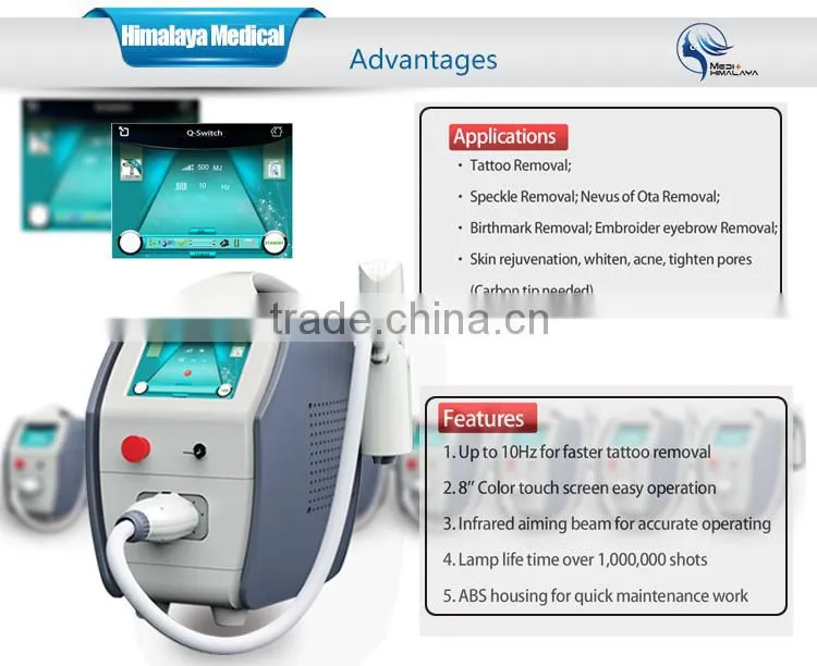 lowest price newest Medical CE Q switch laser acne removal machine