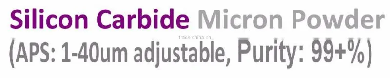 High Purity Silicon Carbide Powders