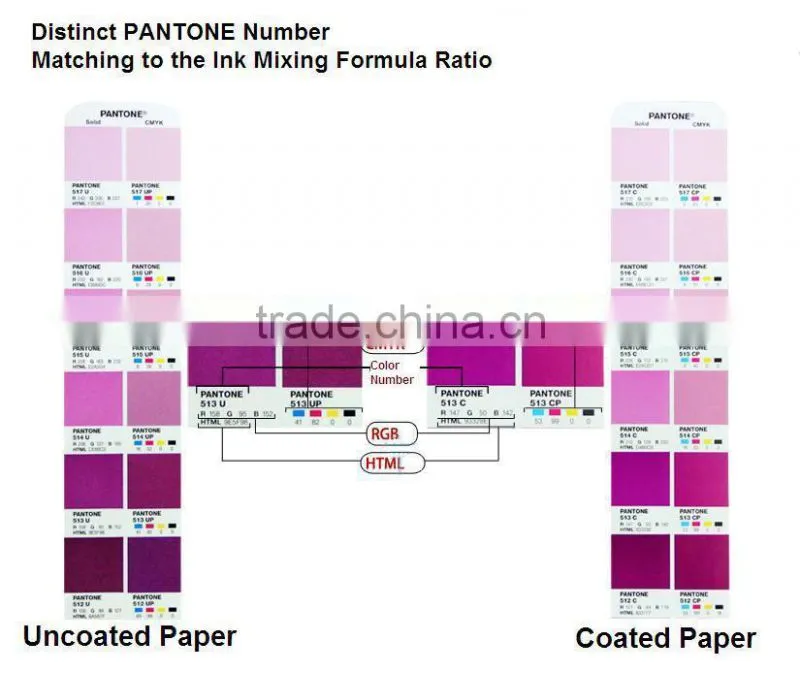 Pantone Color Bridge GP6102 RGB Color Chart
