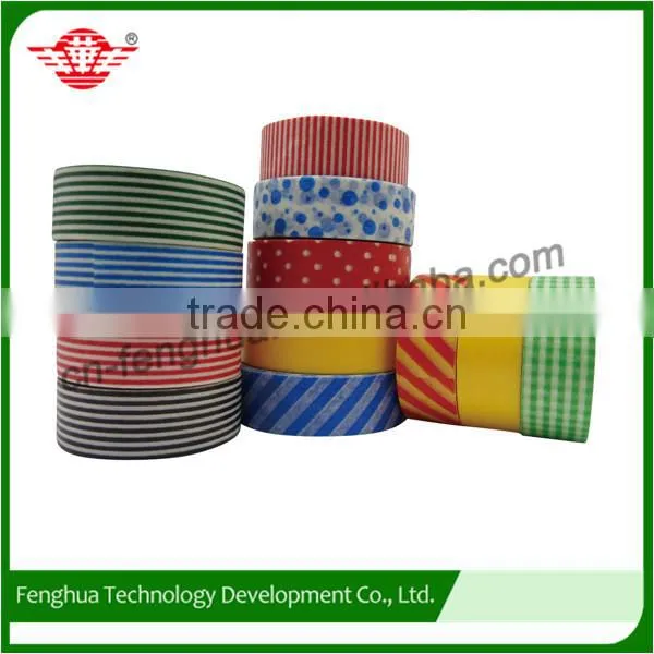 Rich design good lookself adhesive membrane tape