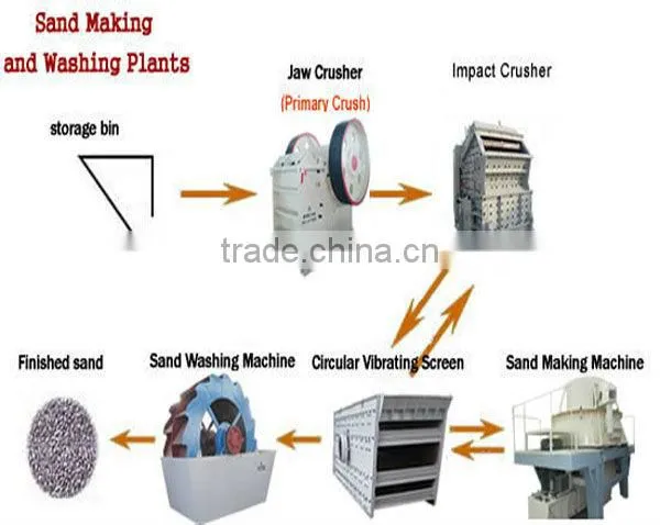 iron ore used jaw crusher price