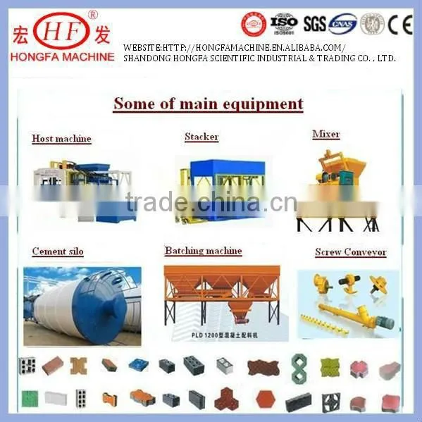 Low price QT8-15C full automatic and hydraulic porous block machine