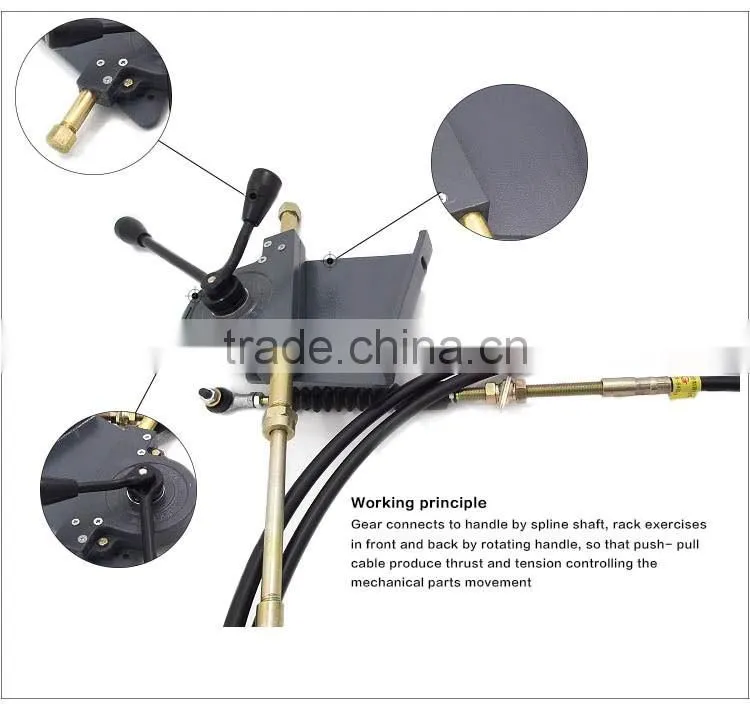 GJ1105 ISO9001:2008 Certificate push pull cable lever hydraulic controls
