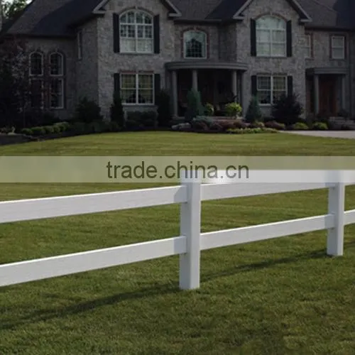 PVC Garden Palisades / Fencing