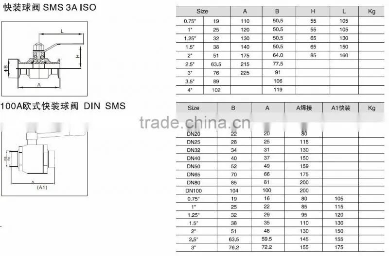 manual sanitary ball valve