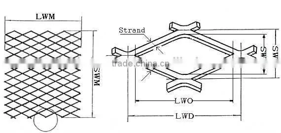 SS expanded sheet metal diamond mesh