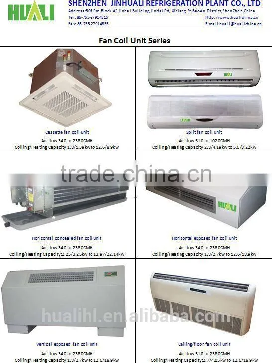 HVAC Systems Type fan coil unit
