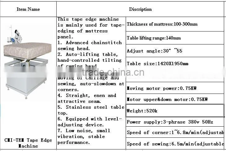 industrial sewing machine tape edge machine/wholesale alibaba skin color surgical tape