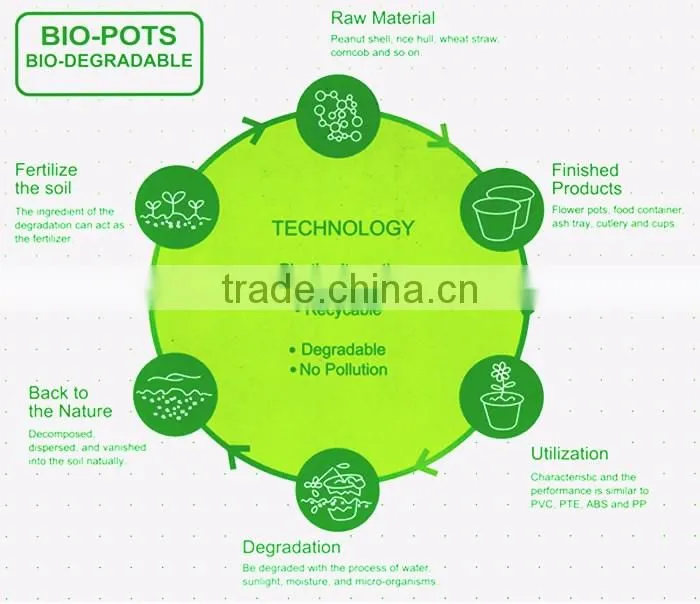 300*270 Biodegradable Colorful Plant Fiber Flower Pot