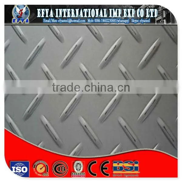 pattern stainless steel plate