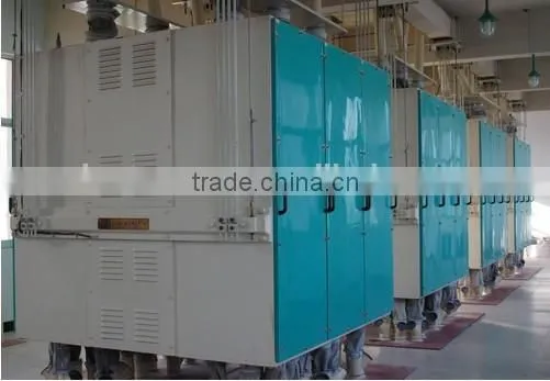 vibratory sieve shaker