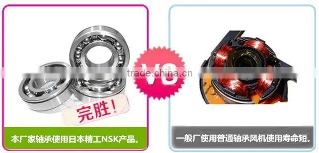 swage treatment roots blower SR80