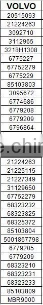 Volvo truck brake disc 6775229