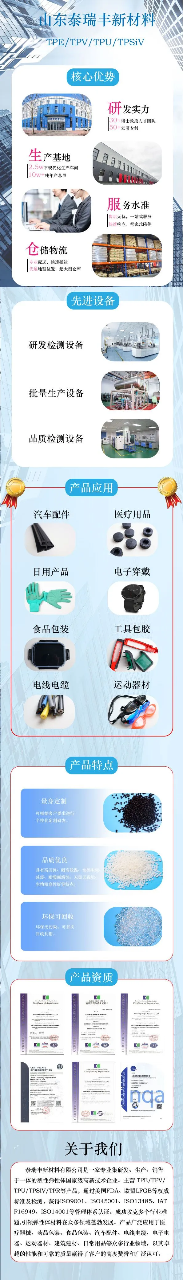 自做详情页