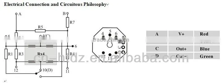 micro pressure sensor