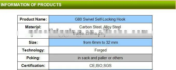 high quality chain accessories g80 drop forged alloy steel eye self locking hook