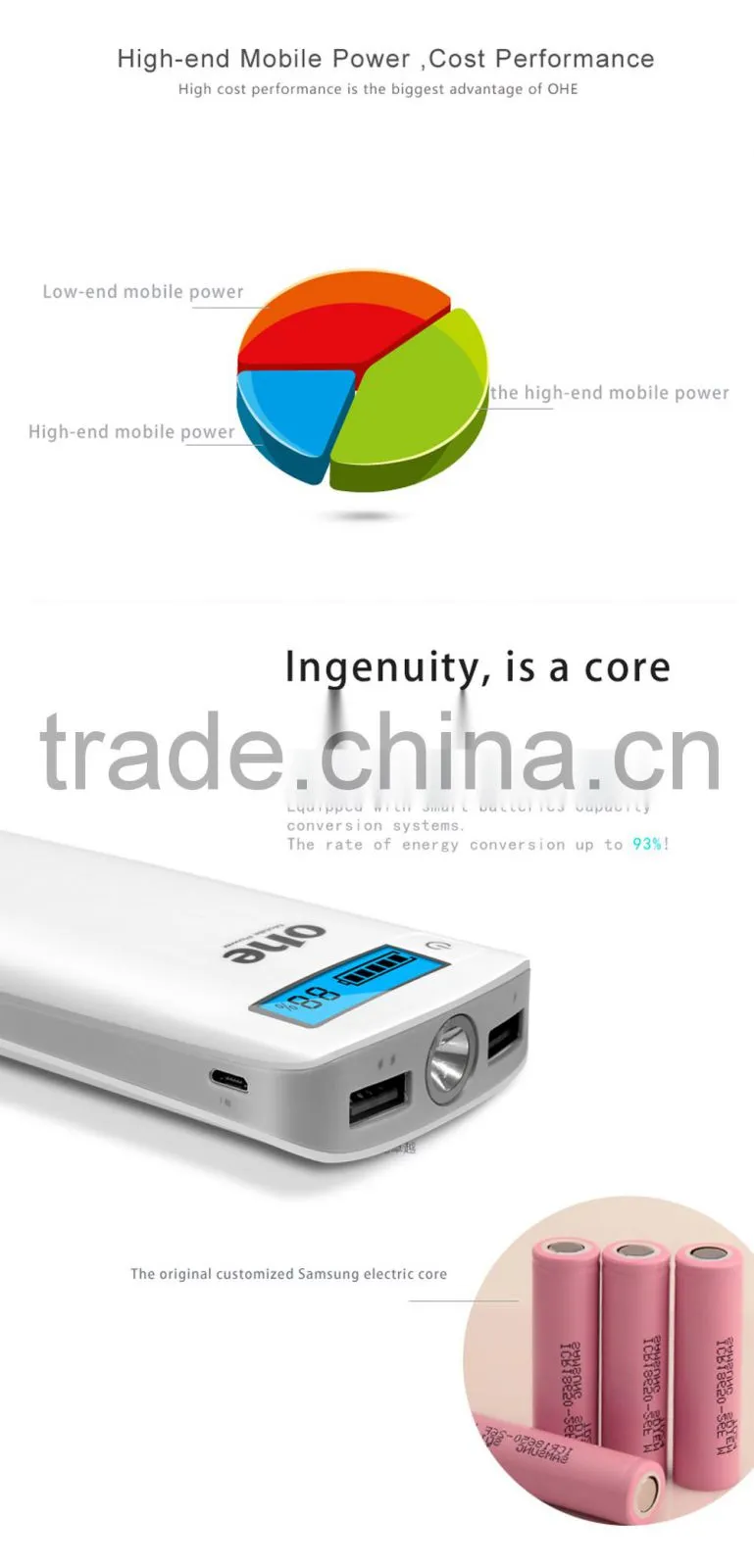Universal 12000mah Backup External Battery Usb Power Bank Charger for Cell Phone 4s 5s