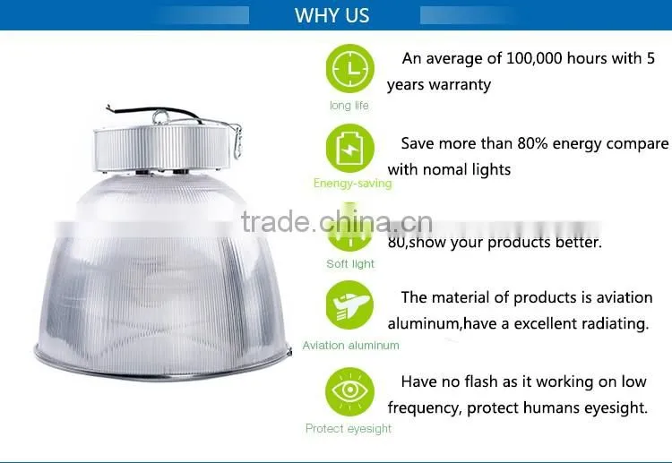 Factory direct sale professional energy saving induction market light
