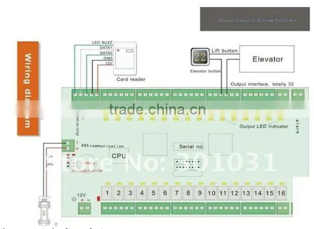 Electric Lift Communicated PC and Software Managed Elevator Controller PY-E5