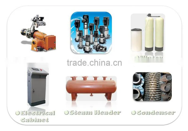 industial usage natural gas powered generators