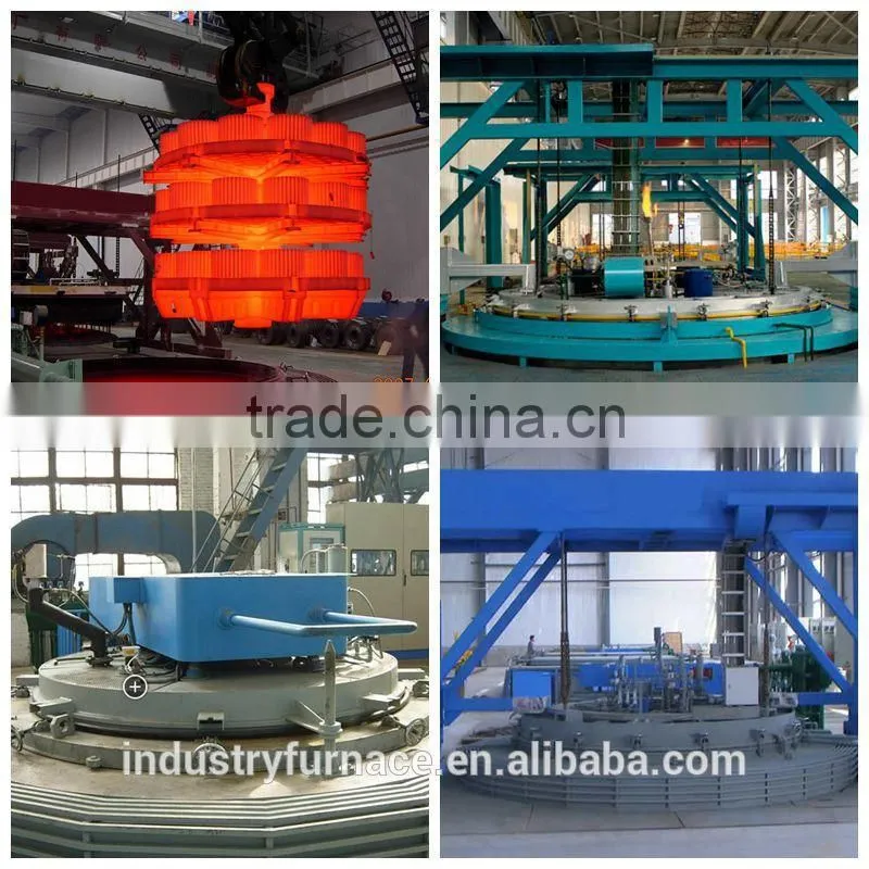 Carburizing carbonitriding nitriding furnace
