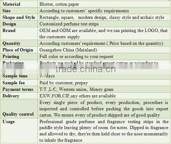 Custom shape fragrance blotter perfume paper strip tester