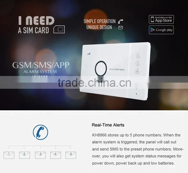 2015 gsm intelligent alarm system manual