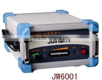 Optical cable fault detector