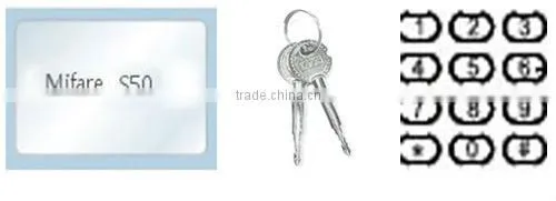 cipher code lock manufacturer