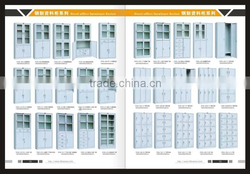 Large Lockable Metal Storage Cabinets