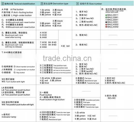 Long handle Purn-button Switch IP40 12V~380V for control board No MOQ