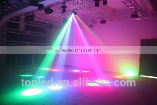 Factory Price Indoor 18x3W RGB Sound-activated LED Laser Disco Light