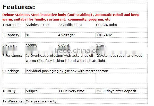Hot sale and Energy-Saving Professional different size stainless steel coffee percolator