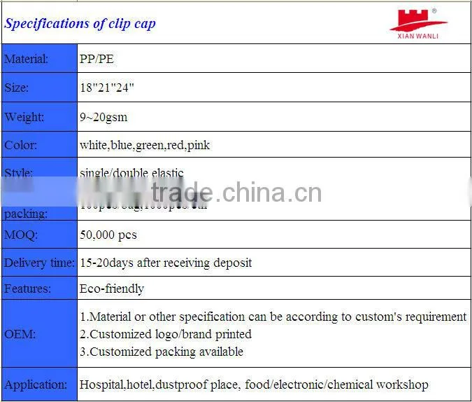 medical Non-woven disposable surgical caps disposable surgical caps