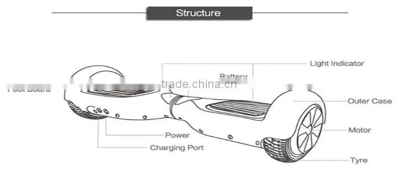 china hoverboard 2 wheel hoverboard electric skateboard Wholesale