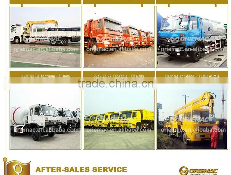 Sinotruk Howo 8x4 concrete mixer in dubai
