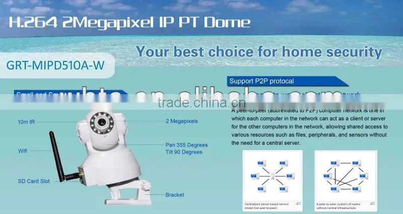 Onvif Camera wireless full hd p2p ip camera 2.0 megapixel