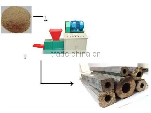 Yonghua charcoal making machine to make charcoal bbq 008615896531755