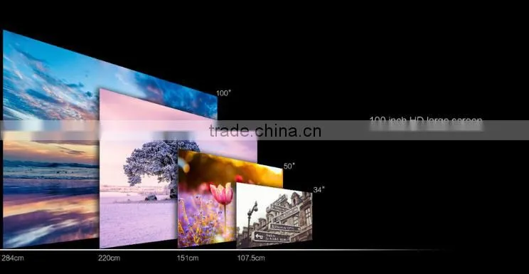1000 lumens 1000: 1 800*480 pico projector for mobile phone