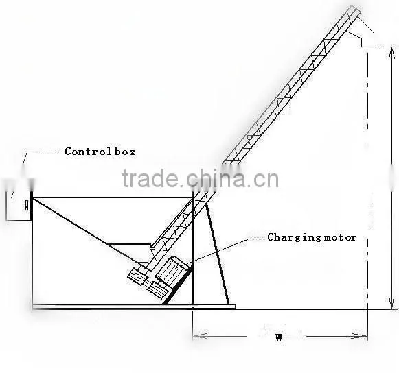 automatic plastic powder spring feeder