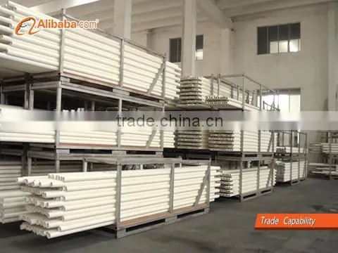 Yixing Hua Bao Ceramic Technology Co., Ltd. company overview - view 1