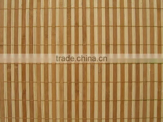 Interior Wall Covering Panels