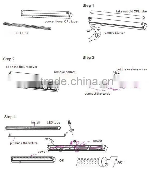 best price high lumen japanese led light tube 24w t8