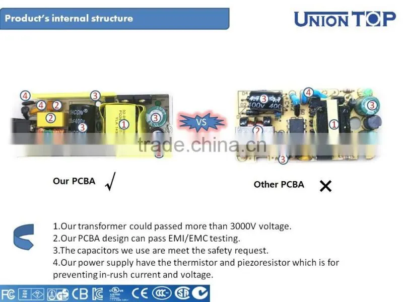 long length usb data charger cable 2 in 1 usb to red white yellow cable for mobile
