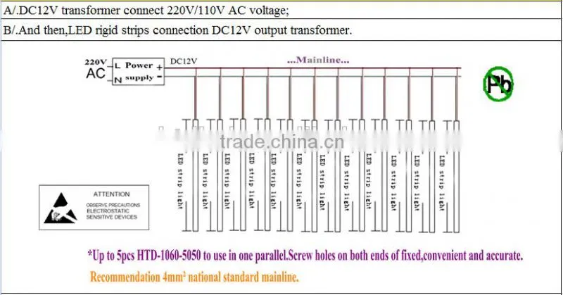 White Emitting Color led rigid strip led rigid 5050 12v
