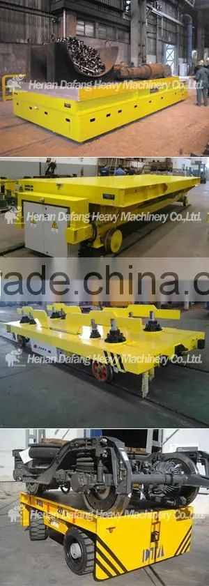 @@150ton Transfer Car Used in the Workshop