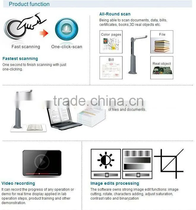 portable usb fast scan page scanner